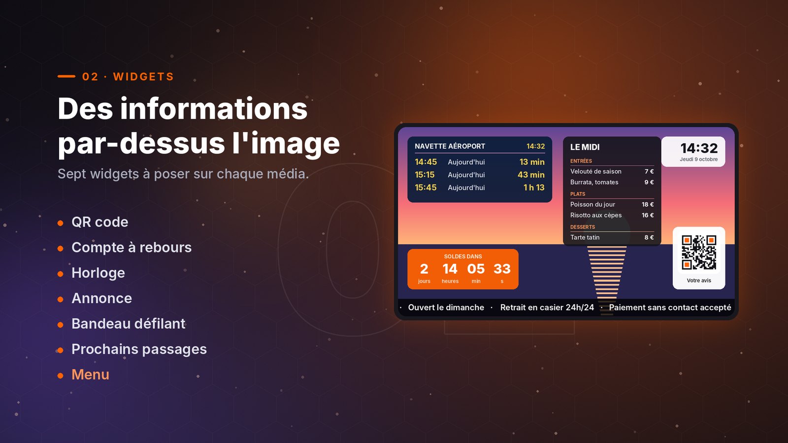 Le widget Menu, à côté des six autres