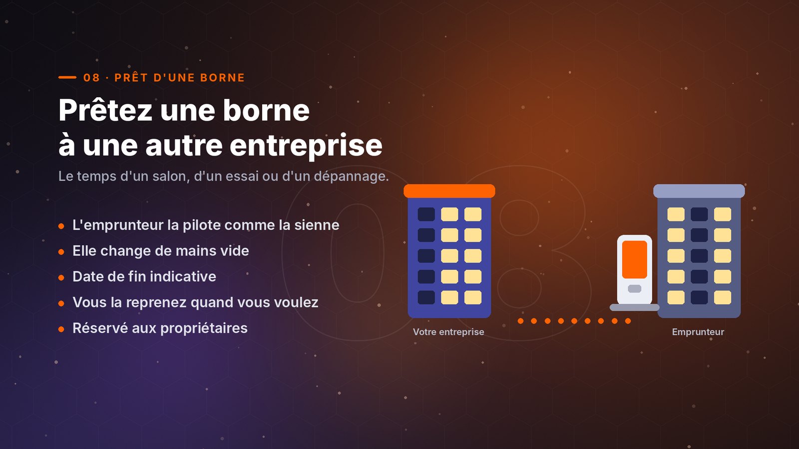 La borne passe d'une entreprise à l'autre, puis revient